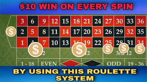 american roulette spin results